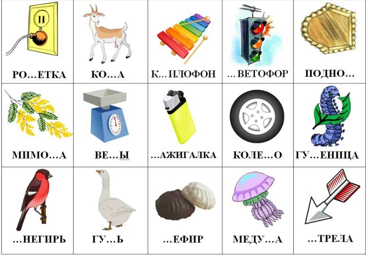 Дифференциация речевых звуков. Слова со звуком з. Дифференциация с з для дошкольников. Дифференциация с-з задания для дошкольников. Рисунок звук в текст