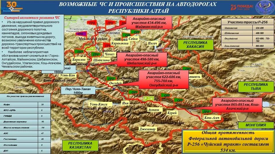 Сейсмическая активность алтай. Карта Чемальского района. Карта Чемальского района Республики Алтай. Сейсмическая обстановка на Северном Кавказе в 2023. Увеличение Российской территории.