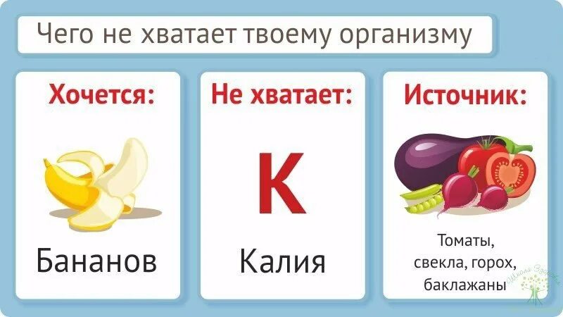 Если хочется бананов чего не хватает в организме. Что не хватает организму. Хочется бананов чего не хватает организму. Чего не хватает если хочется бананов.