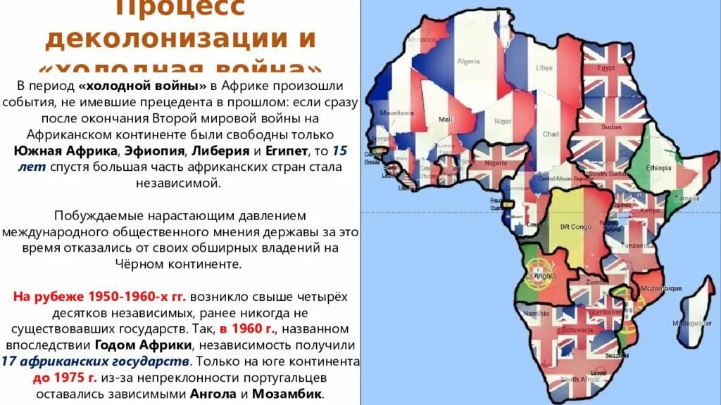 Деколонизация Африки карта. Деколонизация Африки. Деколонизация стран Африки. Независимость стран Африки.