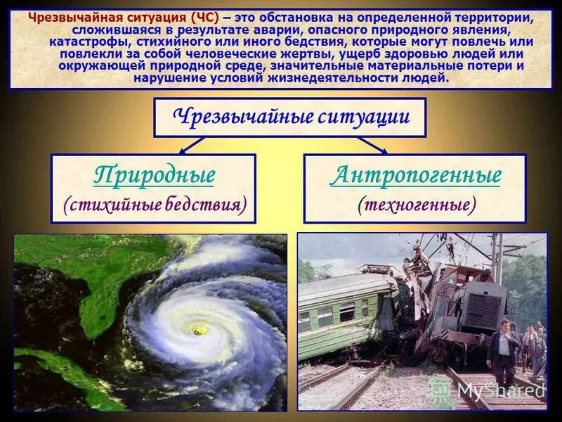 чрезвычайные ситуации презентация. понятие катастроф чрезвычайных ситуаций. основное понятие чс. чрезвычайные ситуации техногенного характера. понятие катастроф чрезвычайных ситуаций.