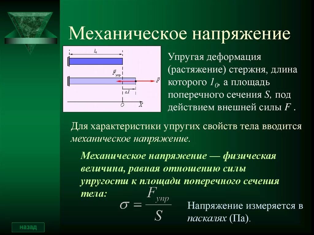 Механическое напряжение материалов