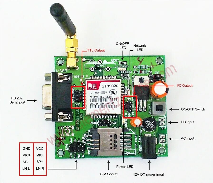 Gsm 3.0. GPRS Shield sim900 RX TX. Sim900 pinout. Sim300dz GSM модем. Модем на модуле sim900.