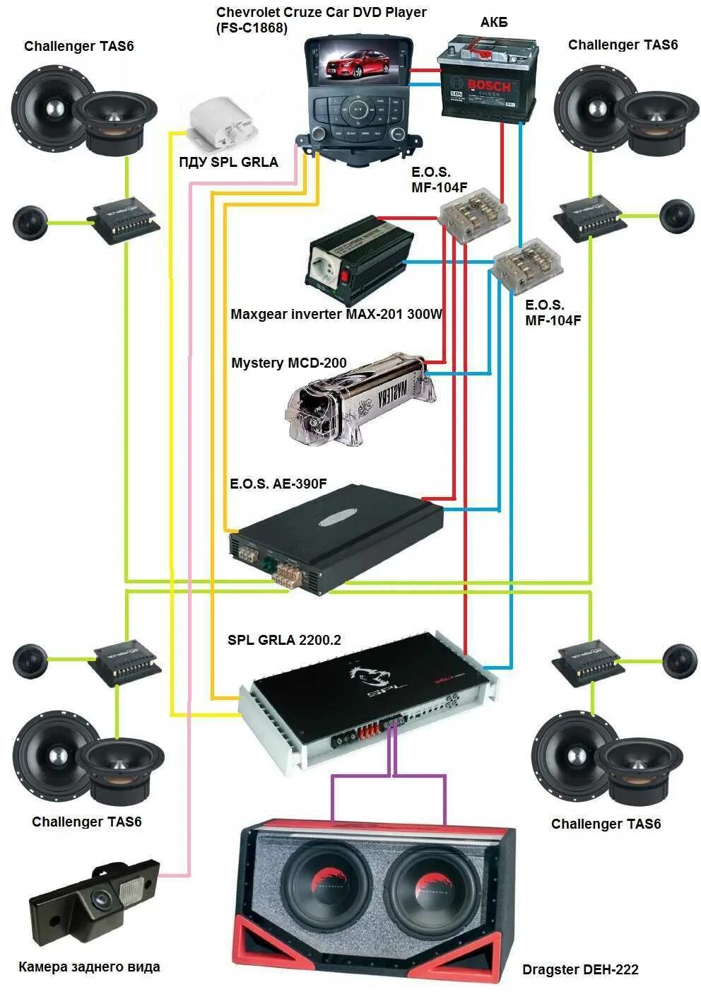 Сборка песен в машину. Схема подключения автомобильной акустики. 2 Компонентная акустика схема подключения. Схема подключения автомобильных динамиков. Схема подключения динамиков громкого фронта.
