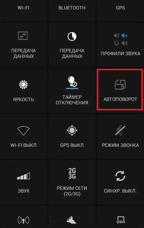 Автоповорот экрана на смартфоне. Значки на экране телефона. Поворот экрана на андроид. Блокировка поворота экрана. Как настроить поворот экрана