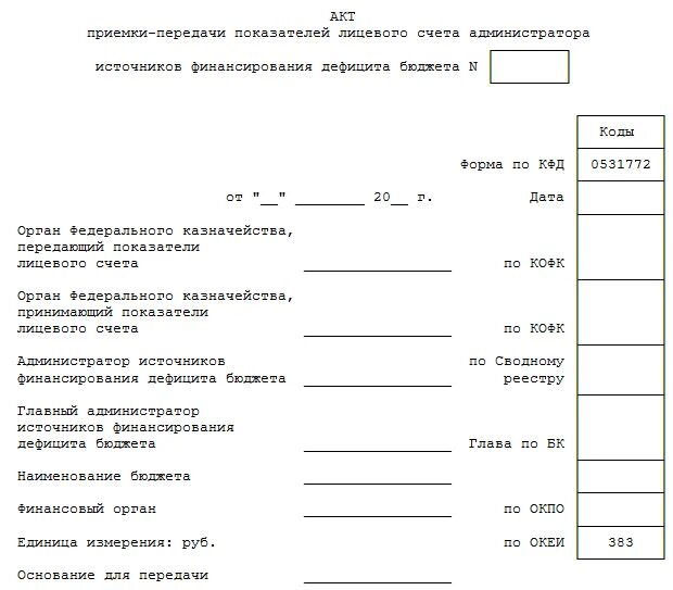 Заявление на закрытие лицевых счетов. Образец открытия лицевого счета. Акт приемки-передачи показателей лицевого счета. Заявление на открытие лицевого счета. Акт приемки-передачи показателей лицевого счета как заполнить.