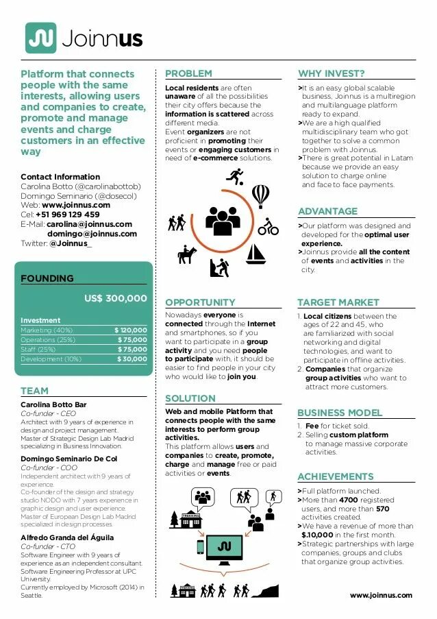 Should be easy. One Pager. One Pager примеры. One Pager Design. Investors one Pager.