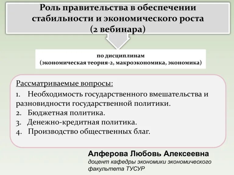 Роль правительства в экономике