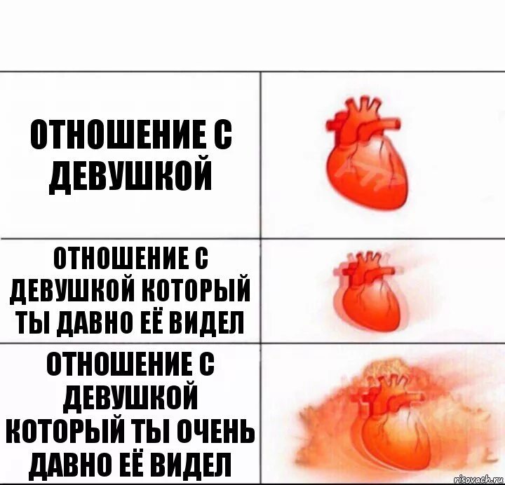 Подруге с которой давно не виделись. Девочка которая видит это. Когда давно не было девушки. Картинка как давно в тебя не было отношений ?. Давно не виделись с любимой девушкой.