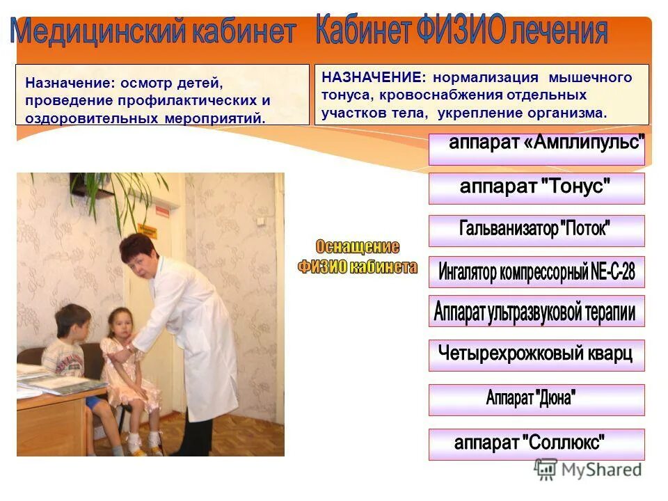 осмотр принадлежащих юридическому лицу помещений территорий. какие осмотры назначается. какие осмотры назначается. при плановой операции. комиссия ржд.