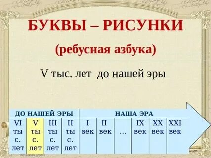 Найди 1 4 века лет