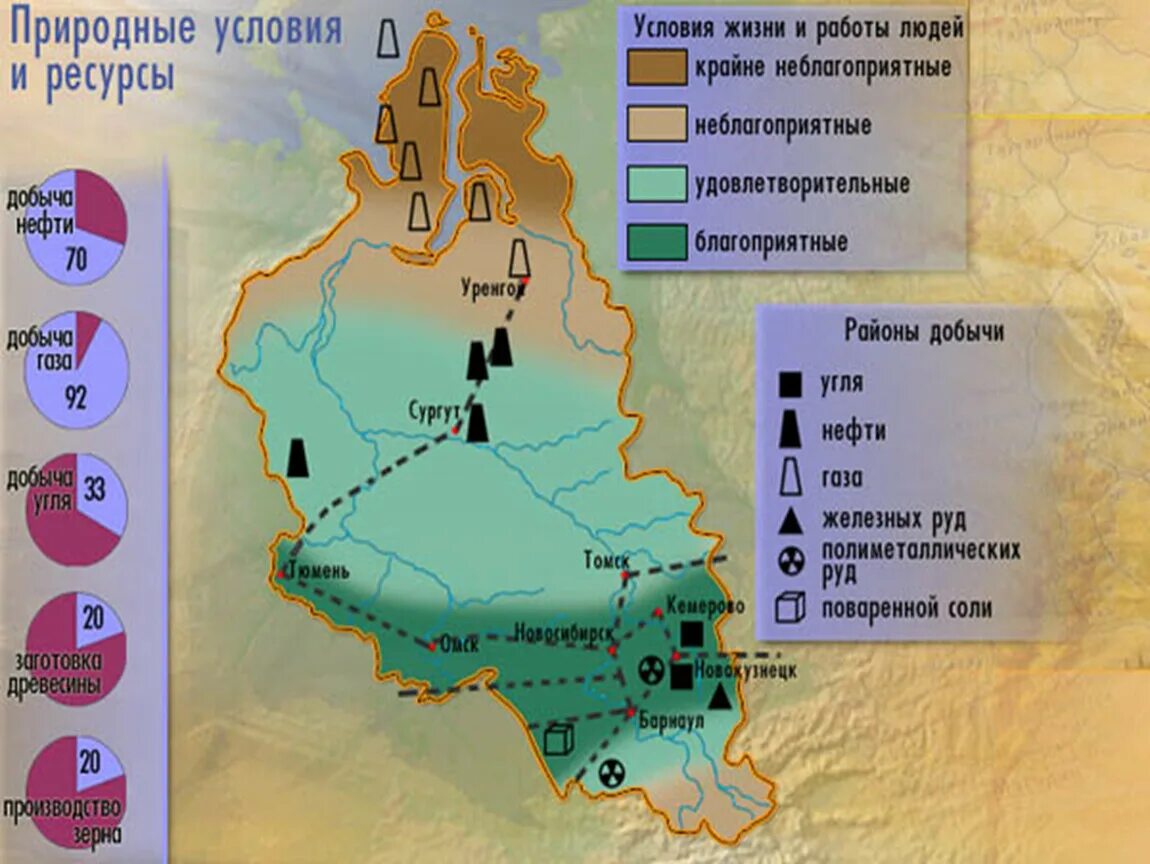 Полезные ископаемые Западной Сибири экономического района. Западно-Сибирский экономический район природные ресурсы. Карта Западно-Сибирского экономического района месторождения. Полезные ископаемые Западной Сибири на карте. Минеральные природные ресурсы сибири