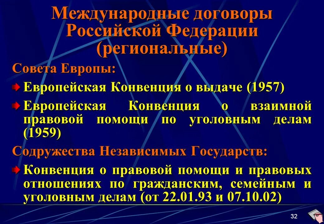 Международные договоры примеры международное право. Международные договоры Российской Федерации. Европейская конвенция о выдаче 1957. Договор с Российской Федерацией.... Международные договоры РФ примеры.