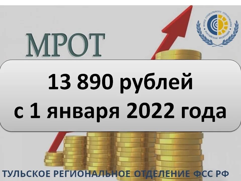 Минимальный размер оплаты краснодарский край. МРОТ 2022. МРОТ С 01.01.2022. Увеличение МРОТ. МРОТ В России.