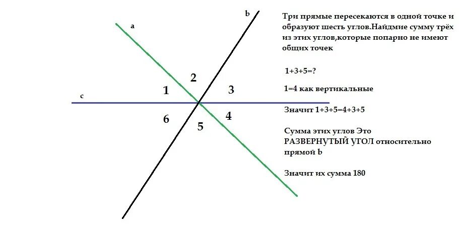 Найди все пары прямых пересекающихся под прямым. Три прямые пересекаются в одной точке. Пересекающиеся прямые. Три пересекающихся прямых. Три прямые пересекаются в точке.