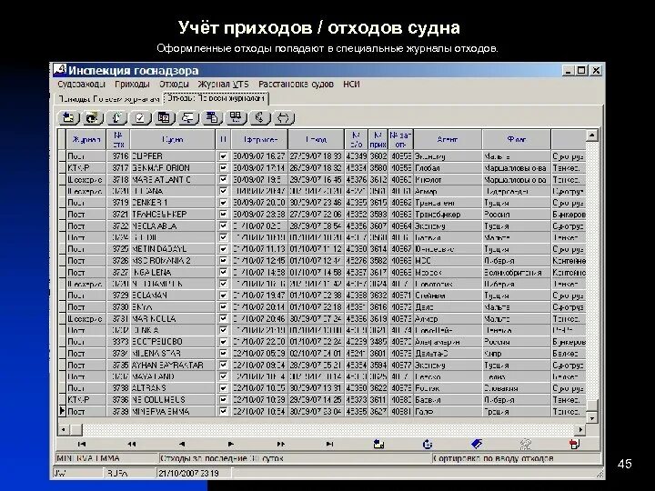 Приход судов в порт. Журнал отхода судов. Документы на приход отход в порт. Отход судна. Отход и приход судов Мурманск.