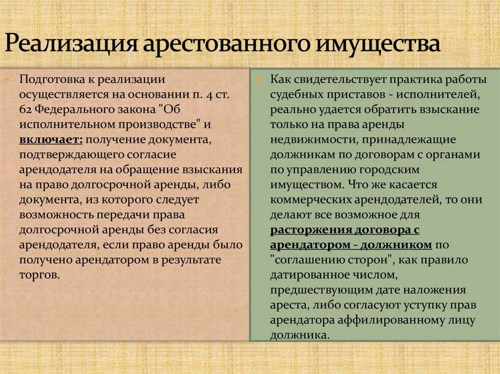 Порядок реализации арестованного имущества. Самостоятельная реализация имущества должников. Способы реализации имущества должника. Порядок реализации арестованного имущества судебными приставами. После реализации имущества должника