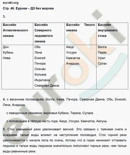 Практическая таблица география 8 класс
