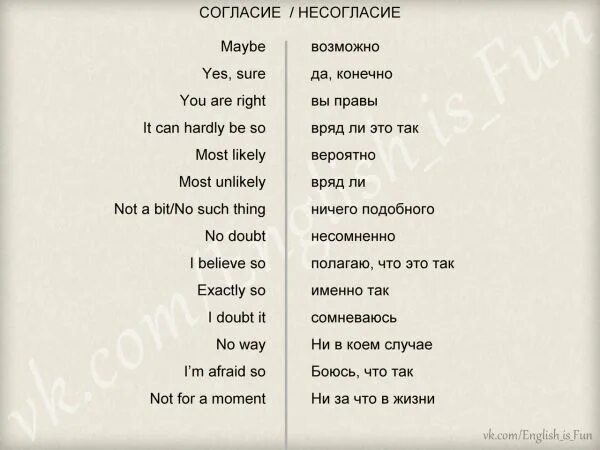 Как по английски будет нужно. Английские слова. Фраза английский язык. Фразы на английском для начинающих. Разговорные выражения на английском.