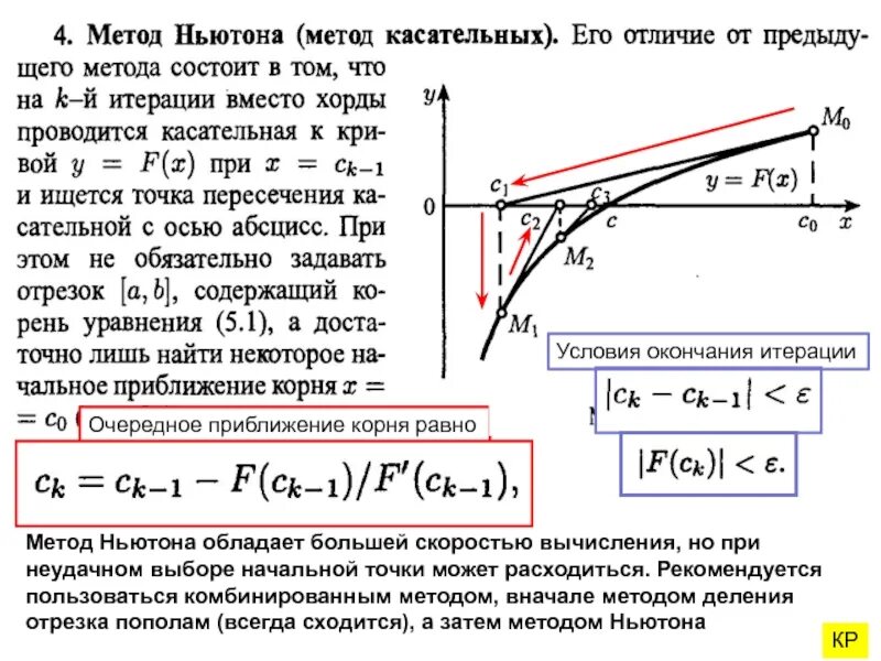 Деление ньютона. Метод Ньютона для нелинейных уравнений. Метод деления отрезка. Метод деления уравнения. Метод Ньютона деления отрезка пополам.