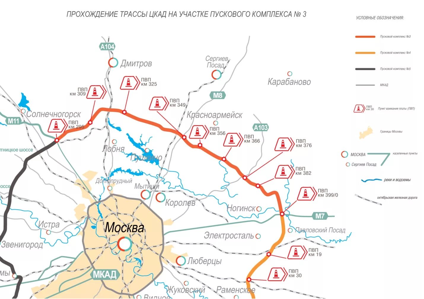 Центральная кольцевая автомобильная