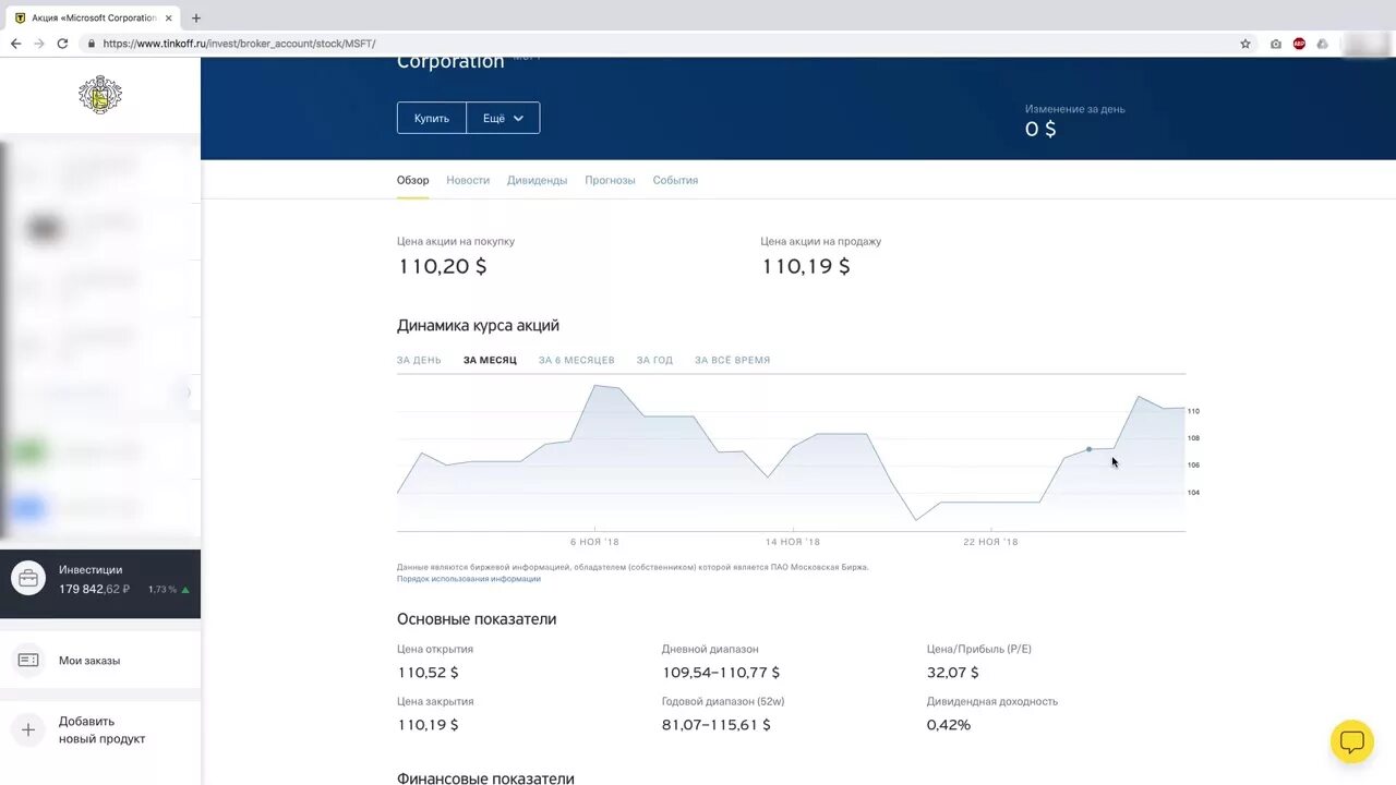 Продажа заблокированных акций тинькофф. Тинькофф инвестиции. Тинькофф инвестиции акции. Портфельная Аналитика тинькофф. Тинькофф инвестиции портфель.