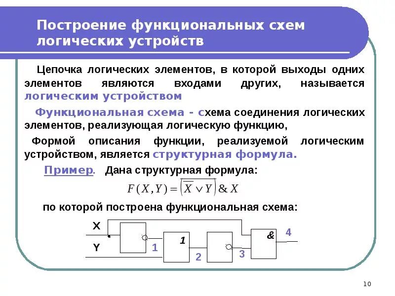 Логический путь от общего к частному называется