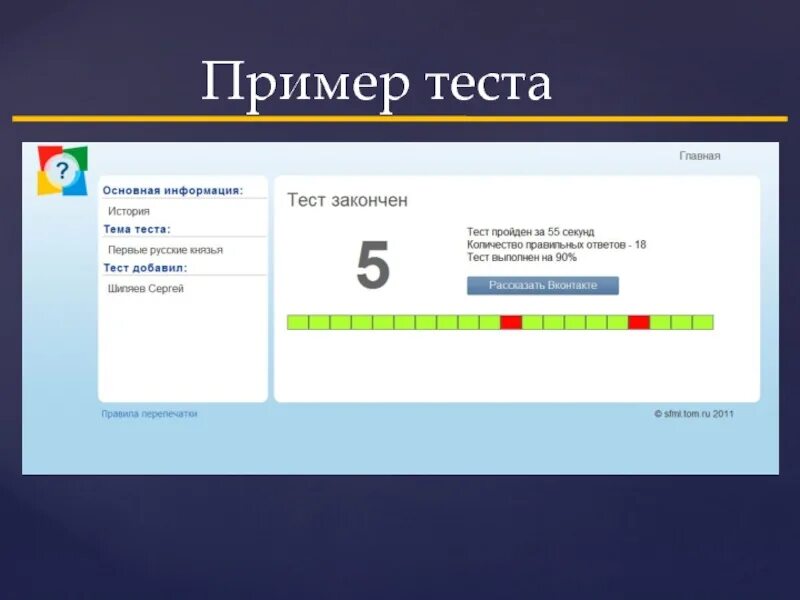 Тест образцова. Тестирование пример. Пример теста. Тестирование веб сайта. Тест образец.