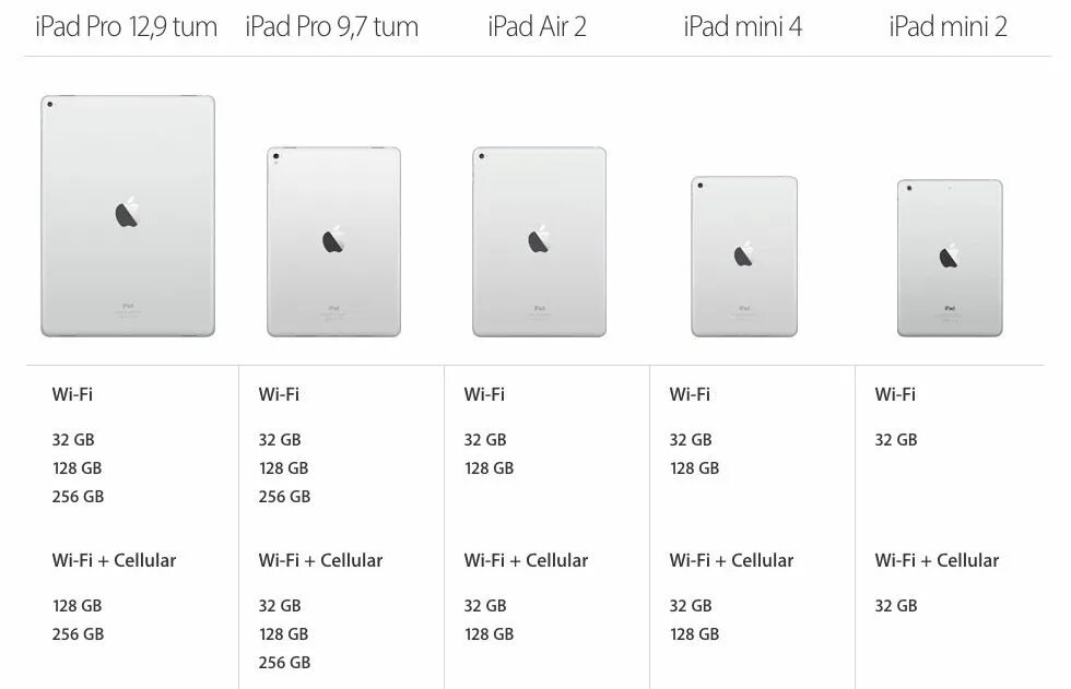 IPAD Air 1 Размеры. Apple IPAD Mini 2021 Размеры. Айпад АИР 4 Размеры. IPAD Air 4 габариты.