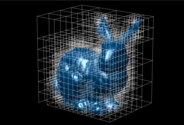 2. 2. 2. Point cloud 3d. 3 д точка 2.