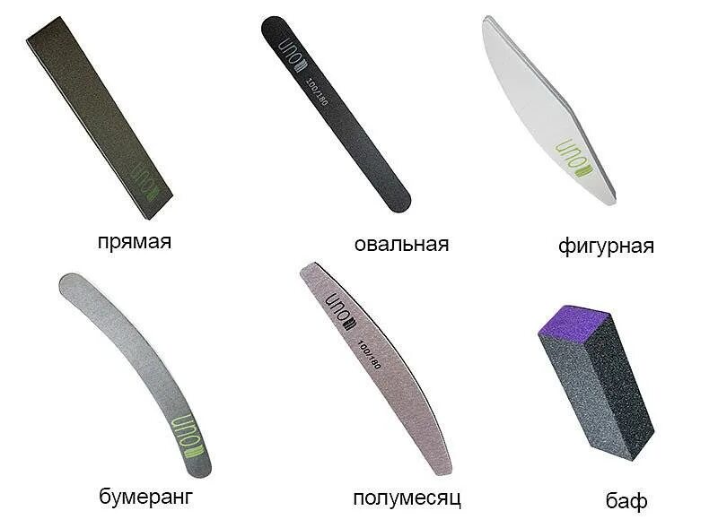 Какая пилка для чего