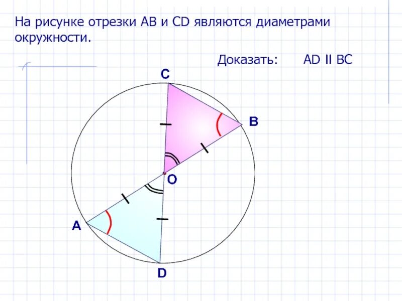 На рисунке отрезок ab является