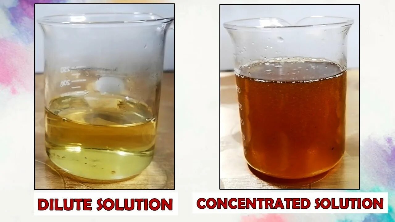 Solution concentrate. Dilute the solution. concentration of solution. dilute and concentrated acid. concentrated.