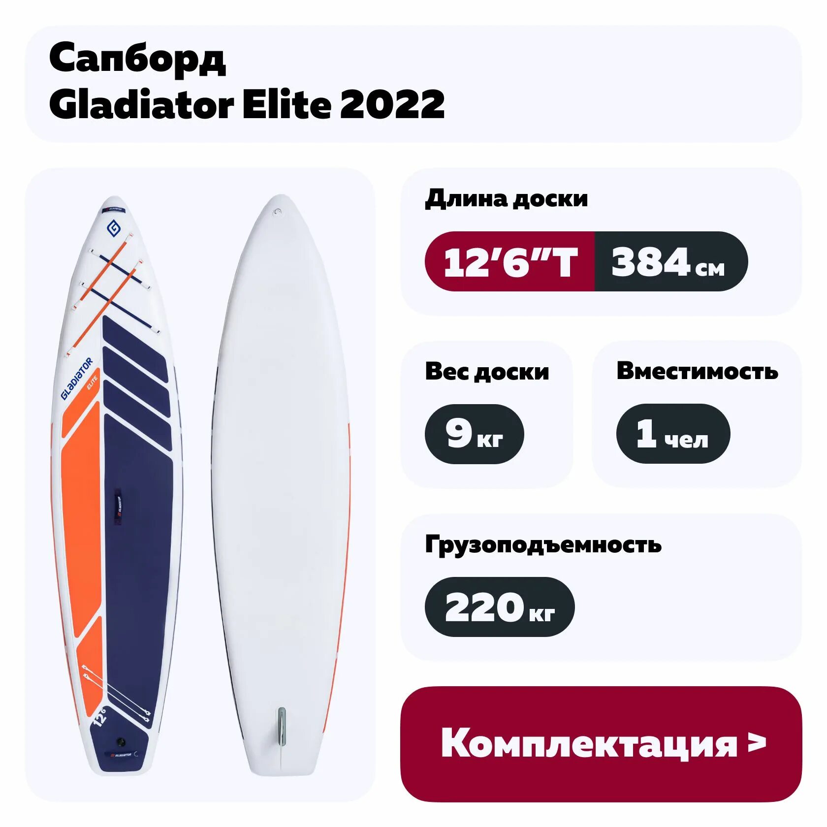 6. Gladiator pro 12. Сапборд sup gladiator. 6. Sup-доска pro 10.