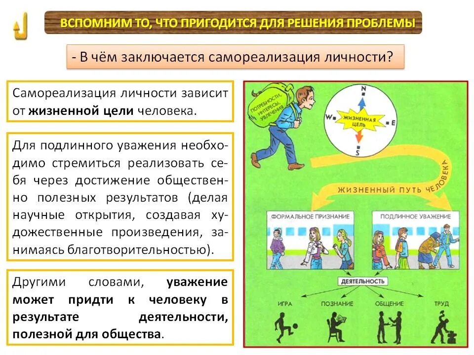 Способы самореализации человека. Методы самореализации личности. Признаки самореализации обществознание. Примеры самореализации человека. Примеры самореализации человека.