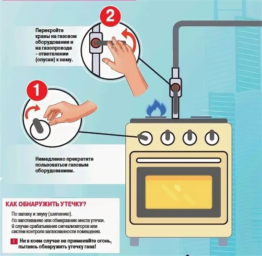 Как пахнет утечка газа. Причины утечки газа. Причины утечки бытового газа. Газовая плита утечка. Действия при утечке газа.