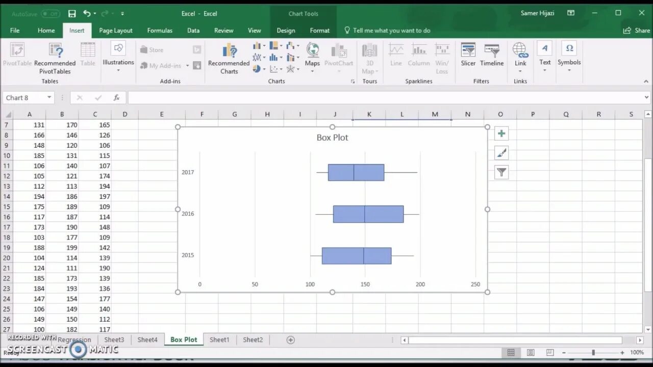 Excel 2016 график. Диаграмма box plot эксель. бокс плот в excel. экселе бокс. коробчатая диаграмма в эксель.