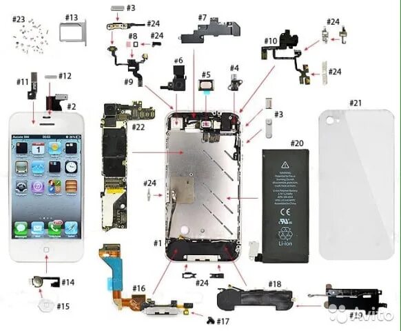 Схема сборки айфон 5s. Сборка экрана iphone 5s шлейфа. Устройство iphone 6s. Конструкция смартфона. Из чего состоит смартфон