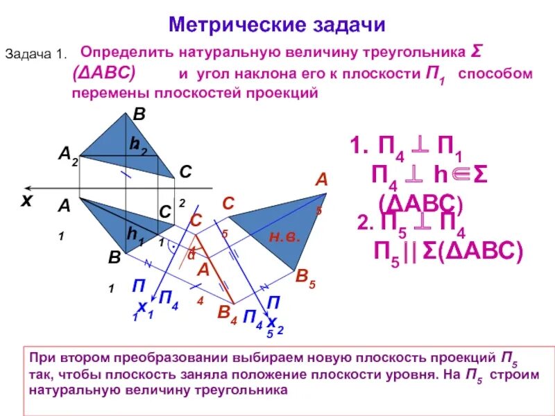 Треугольник общего положения. Метрические задачи. основные метрические задачи. натуральная величина треугольника. истинная величина треугольника.