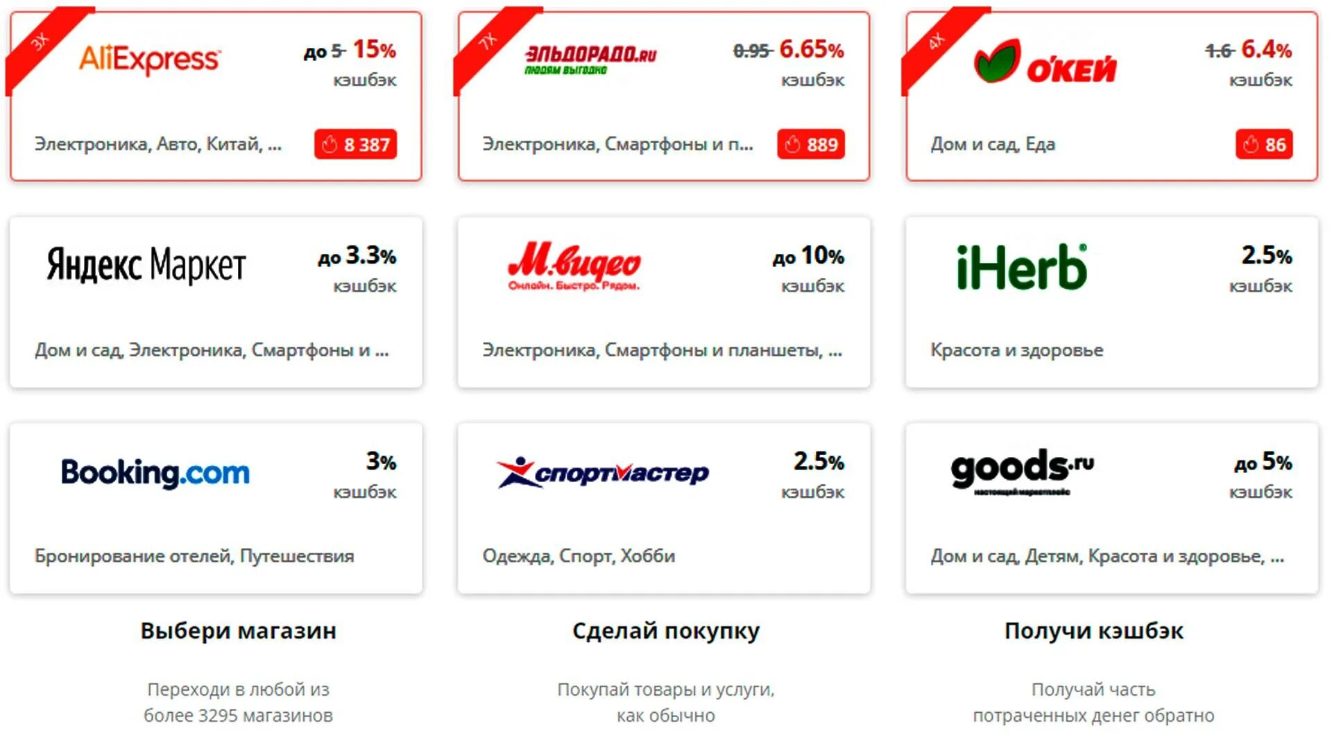 Как оформить детский кэшбэк. Летишопс кэшбэк. кэшбэк сервисы для обычных магазинов. кэшбэк с алиэкспресс какой лучше 2025. виды кешбека.