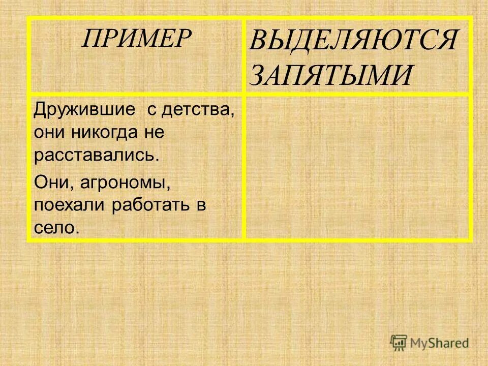 Слово обычно выделяется запятыми или нет. В конечном счете вводное слово или нет. Все вводные слова. Пока выделяется запятыми. Всё-таки выделяется запятыми.