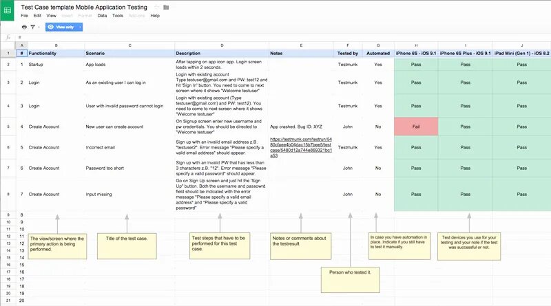 Case testing. Test case template. тест кейс в excel. тест кейсы для тестирования api. тестирование шаблон xls.