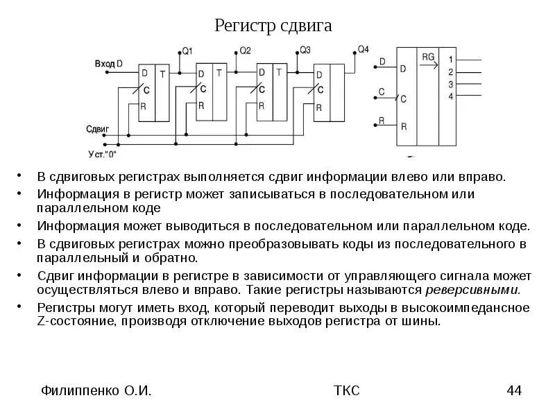 Регистр сд