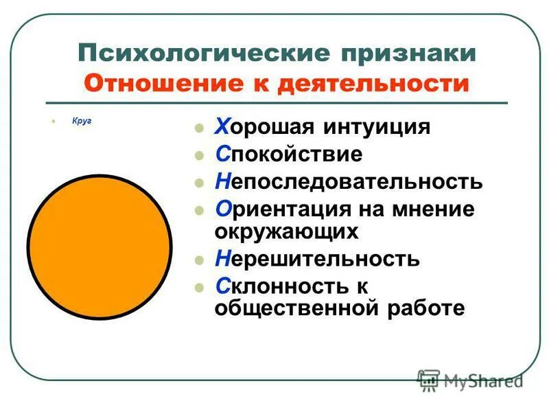 Круг деятельности 5. Психология геометрических фигур. Круг в психологии значение. Психологический тест с геометрическими фигурами. Фигура круг в психологии.