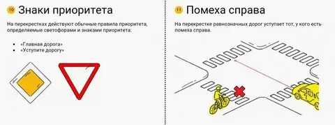 Главная дорога помеха справа