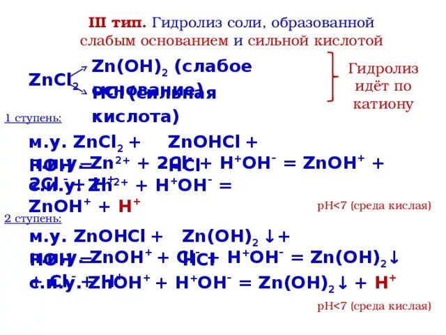 Zn oh 2 разложение. Гидролиз соли zncl2. Уравнение реакции HCL гидролиз. Цинк хлор 2 гидролиз. Реакция гидролиза zncl2.