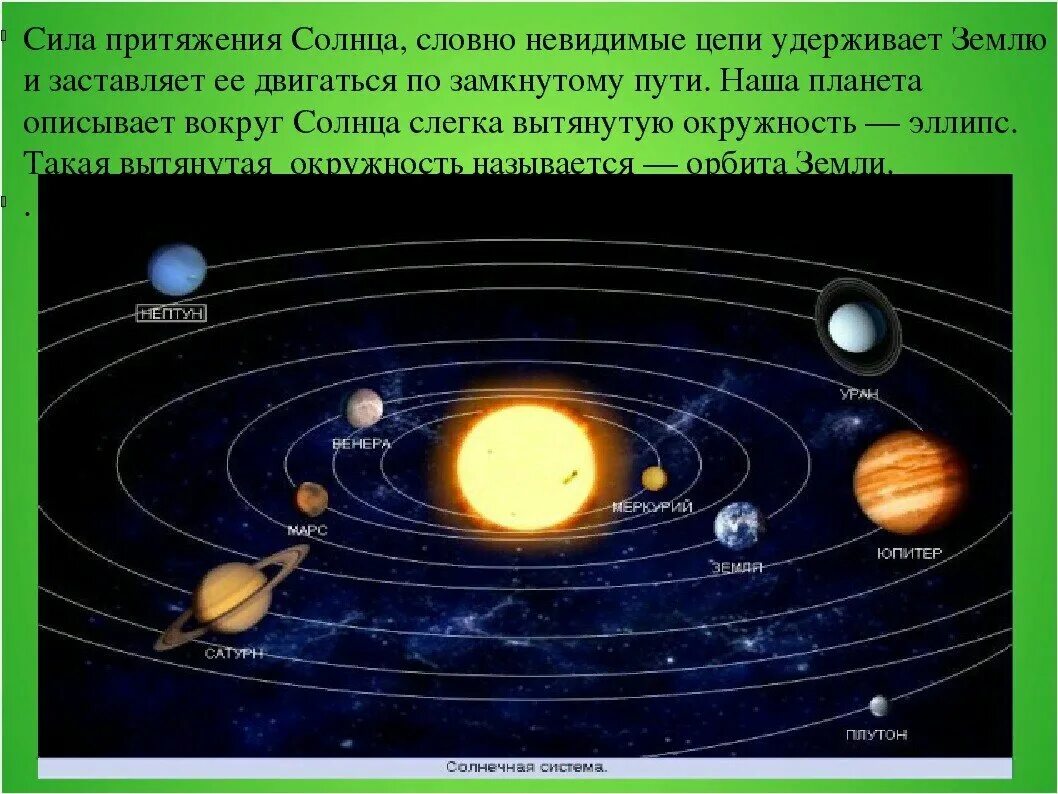 Почему земное притяжение. Гравитация солнца и земли. Гравитация в солнечной системе. Притяжение земли к солнцу. Солнце сила тяготения.