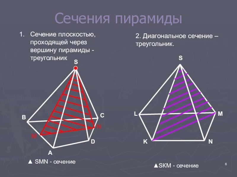 Построение сечений треугольной пирамиды. Сечение четырехгранной пирамиды. Сечение пирамиды.построение сечений пирамиды. Сечение треугольной пирамиды чертеж. Сечение параллельное стороне пирамиды