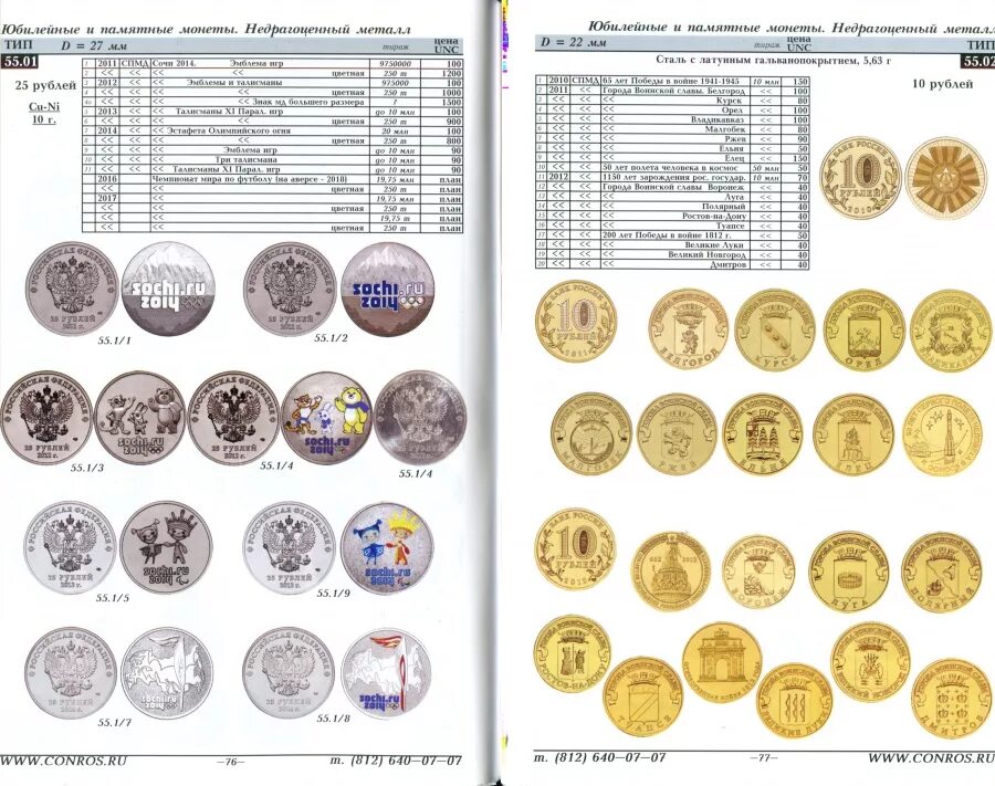 Каталог россии 10. Таблица погодовки советских монет. Регулярный выпуск монет СССР 1921-1991. Монеты СССР И России таблица. Ценник монет России 10 рублей таблица.
