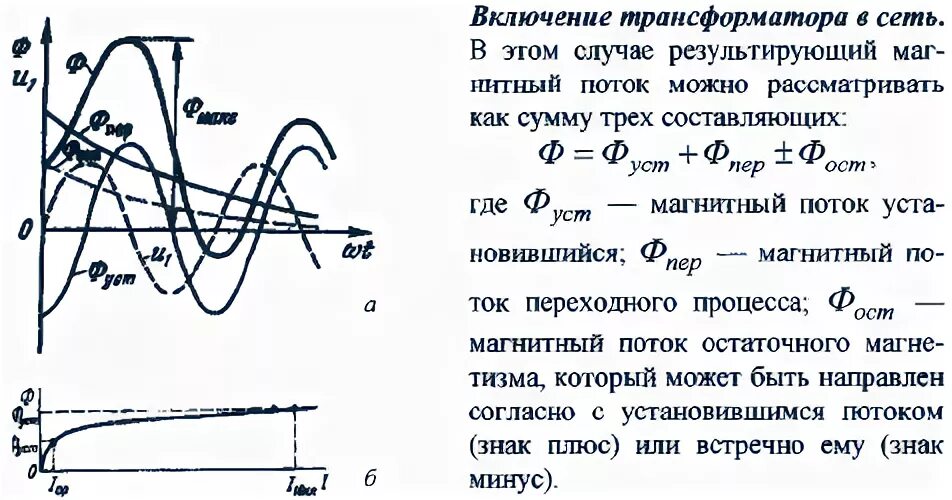 Включение трансформатора в сеть